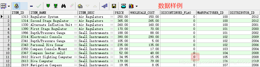 Informatica使用操作流程--聚合、表达式转换、查找、排序组件的使用 案例3_数据_02