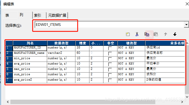 Informatica使用操作流程--聚合、表达式转换、查找、排序组件的使用 案例3_拖拽_04