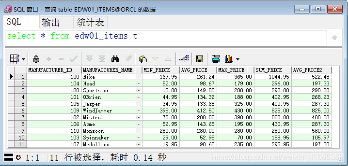 Informatica使用操作流程--聚合、表达式转换、查找、排序组件的使用 案例3_拖拽_16