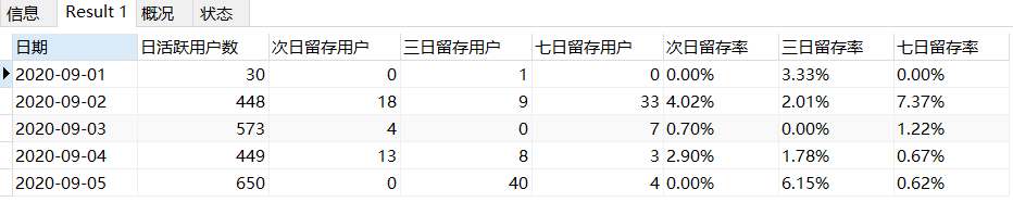 Mysql查询用户留存/留存率问题--用户n日(内)留存、某日新增用户n日(内)留存_字段