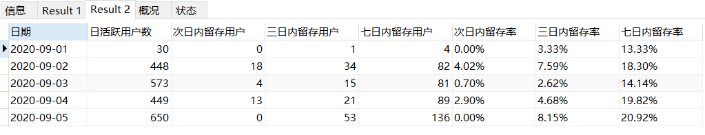 Mysql查询用户留存/留存率问题--用户n日(内)留存、某日新增用户n日(内)留存_时间段_02