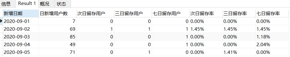 Mysql查询用户留存/留存率问题--用户n日(内)留存、某日新增用户n日(内)留存_时间段_03