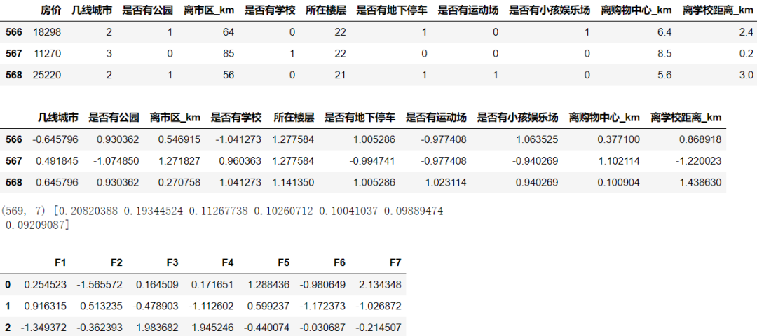 无监督学习PCA降维处理和K-means聚类_实例化