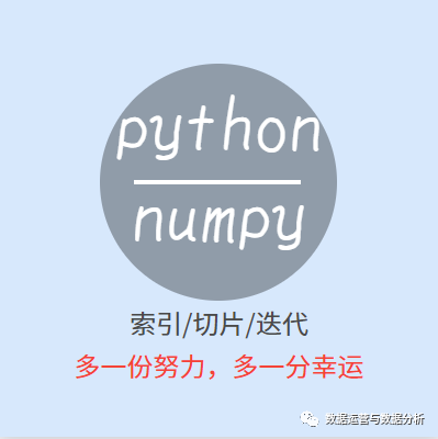 Numpy索引、切片和迭代_迭代