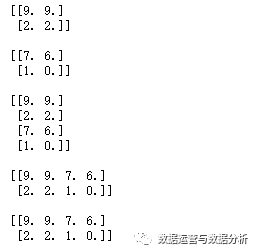 Numpy索引、切片和迭代_迭代_07