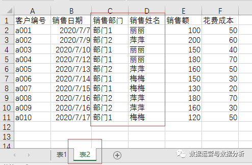 python条件拆分excel和合并excel_excel表格_02