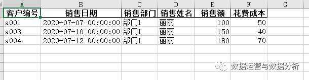 python条件拆分excel和合并excel_搜索_04