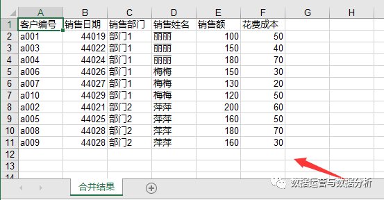 python条件拆分excel和合并excel_python_06