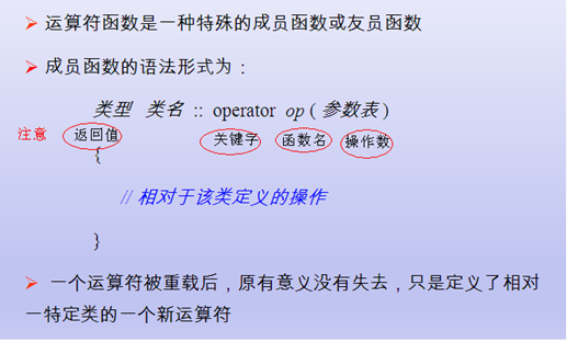 运算符重载和友元函数_运算符重载_04