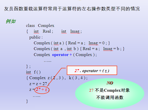 运算符重载和友元函数_运算符_09