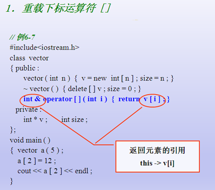 运算符重载和友元函数_运算符_10