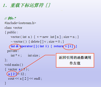 运算符重载和友元函数_运算符重载_11