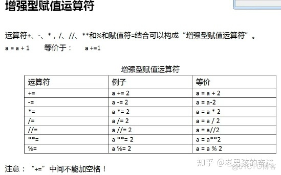 python3 判断空值 python如何判断空格_python_04