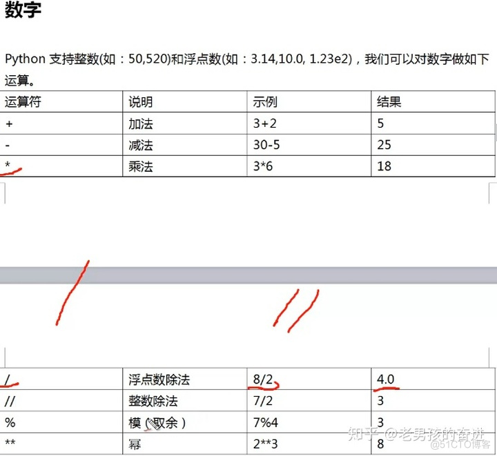 python3 判断空值 python如何判断空格_赋值_03