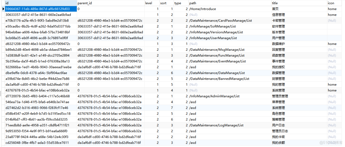 java返回数据库中层级结构数据的纯算法写法，以动态菜单为例_2d_02