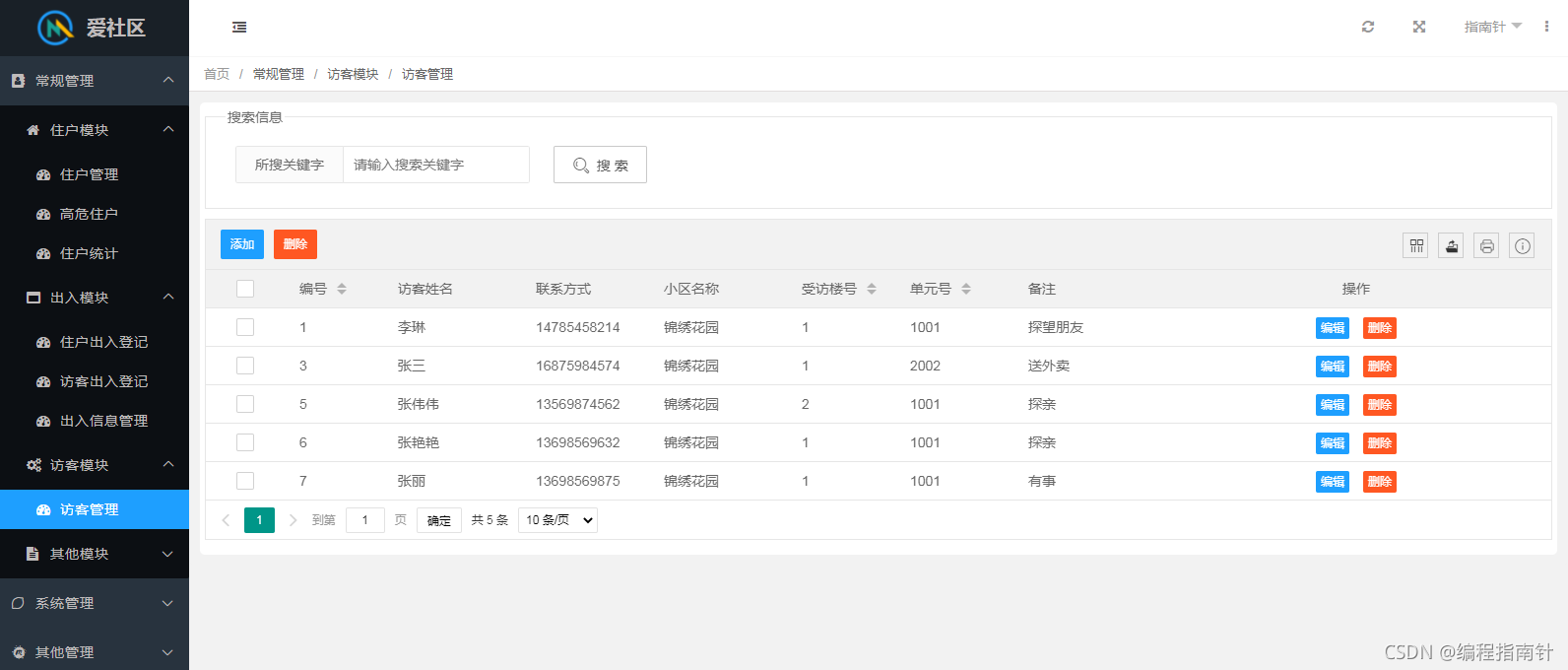 社区人口管理系统的分析与实现springboot设计_数据库_09