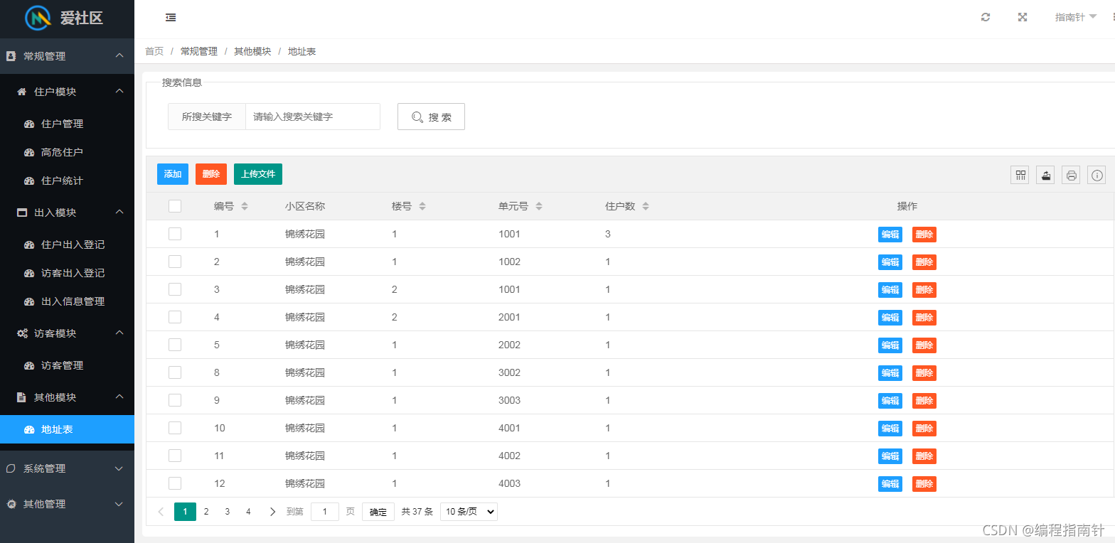 社区人口管理系统的分析与实现springboot设计_数据库_10