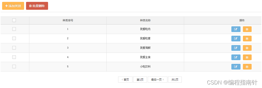 开发和实现一个疫情隔离区的订餐系统_spring_10