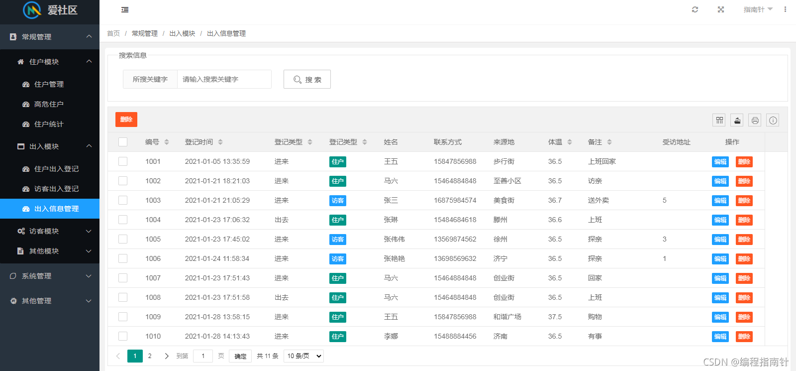 基于Springboot社区人口管理系统的分析与实现_信息管理_08