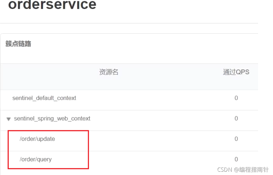 微服务限流Sentinel讲解（二）_链路_09