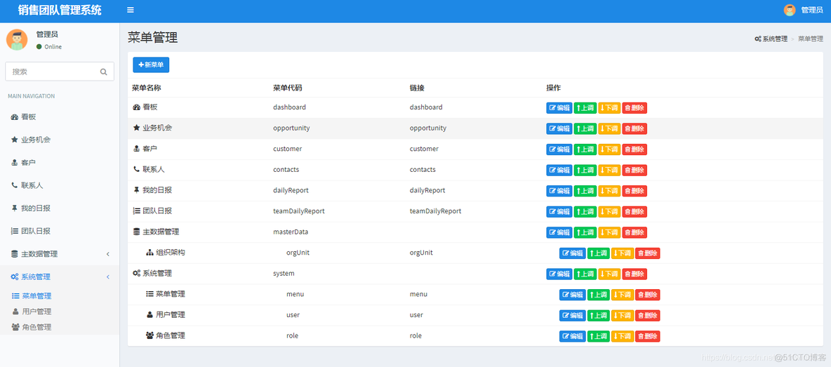 基于Springboot实现销售团队管理系统_销售管理系统_07