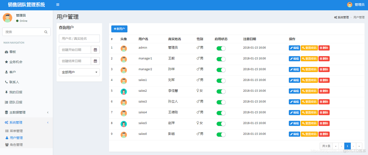 基于Springboot实现销售团队管理系统_销售团队管理_08