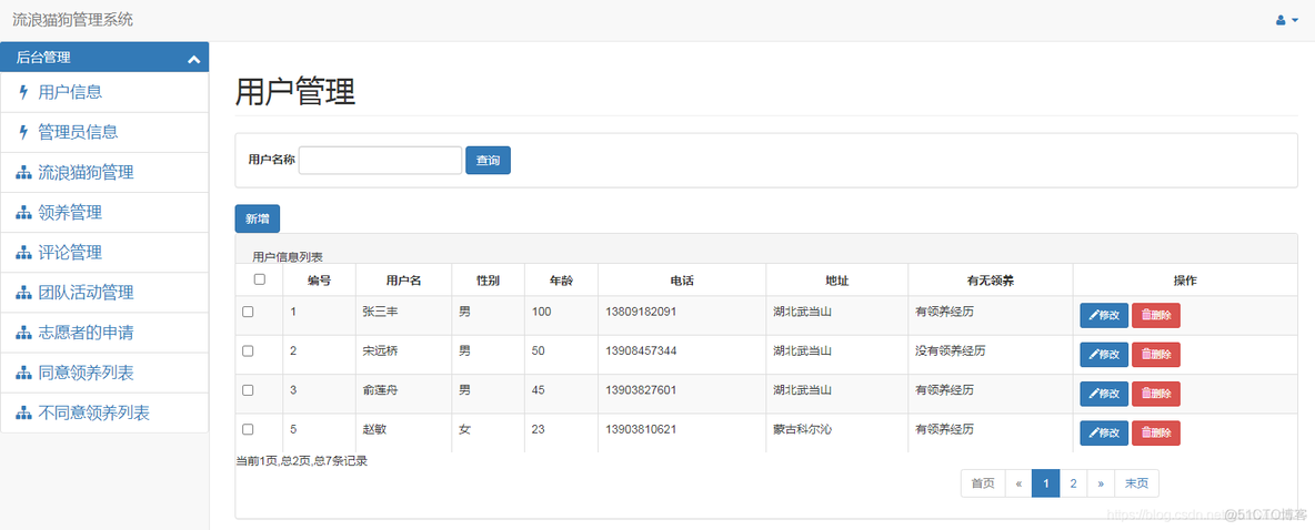 基于SSM实现宠物领养系统_java毕业设计系统_11