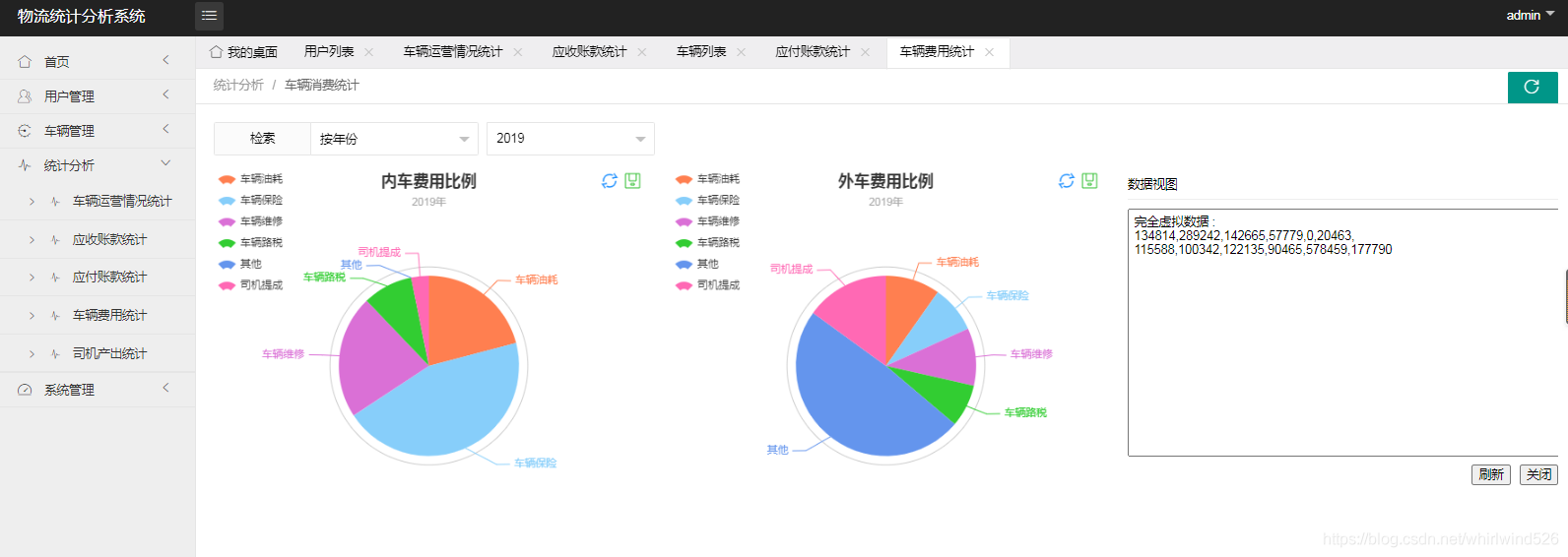 毕业设计：基于Springboot实现物流统计分析系统_物流统计系统_12