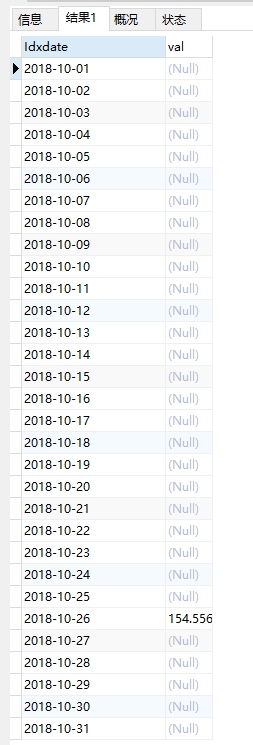 mysql查询时两个时间字段取最大的那个 mysql 查询两个日期之间_日期查询