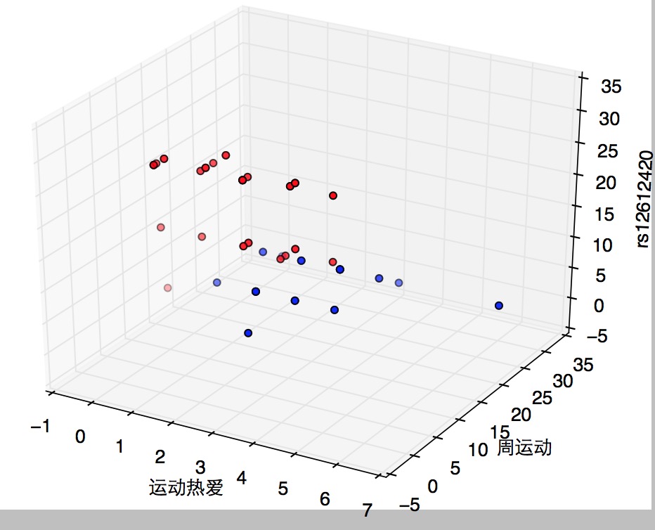 六一 python画图 python画图作品_python程序画漂亮图_13