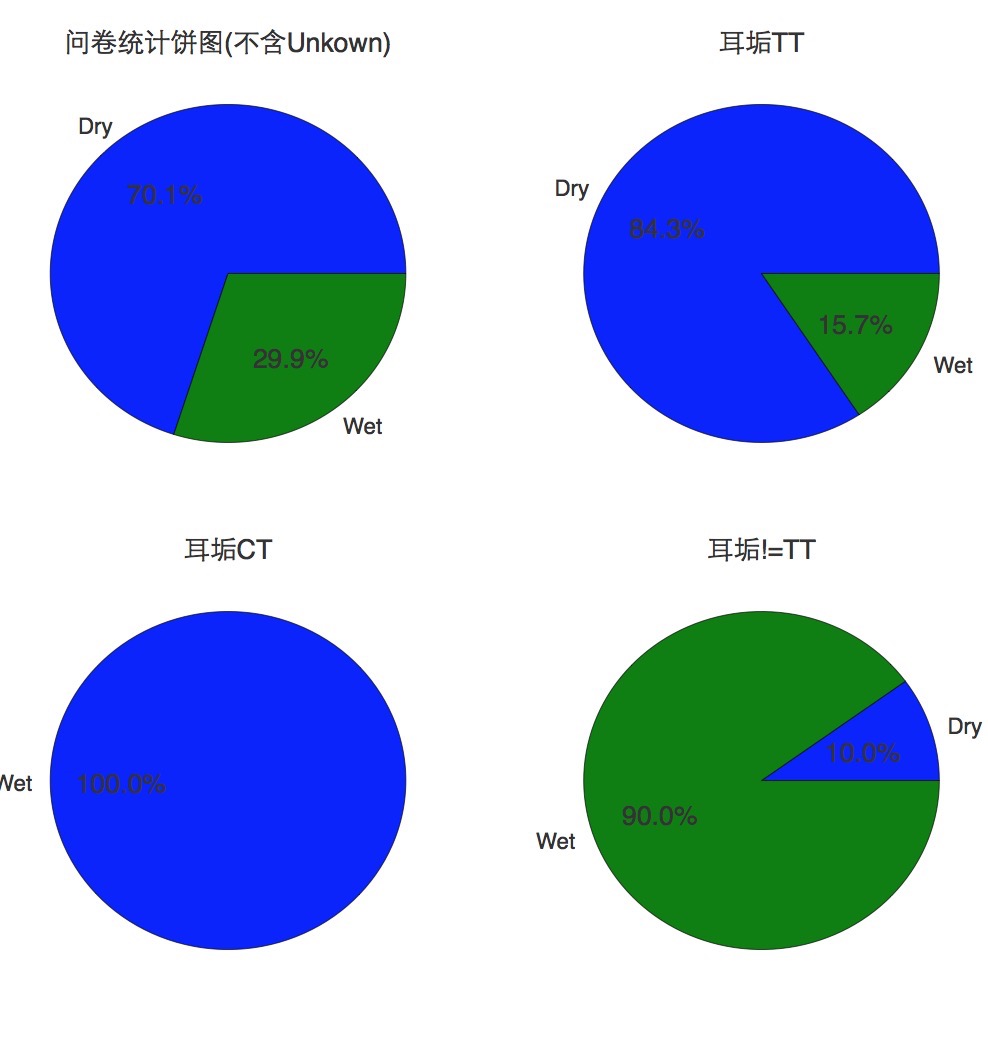 六一 python画图 python画图作品_属性值_36