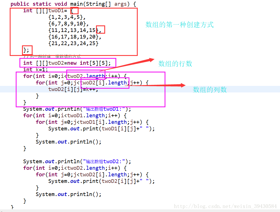 java中查找数组下标方法 java数组下标_数组_09