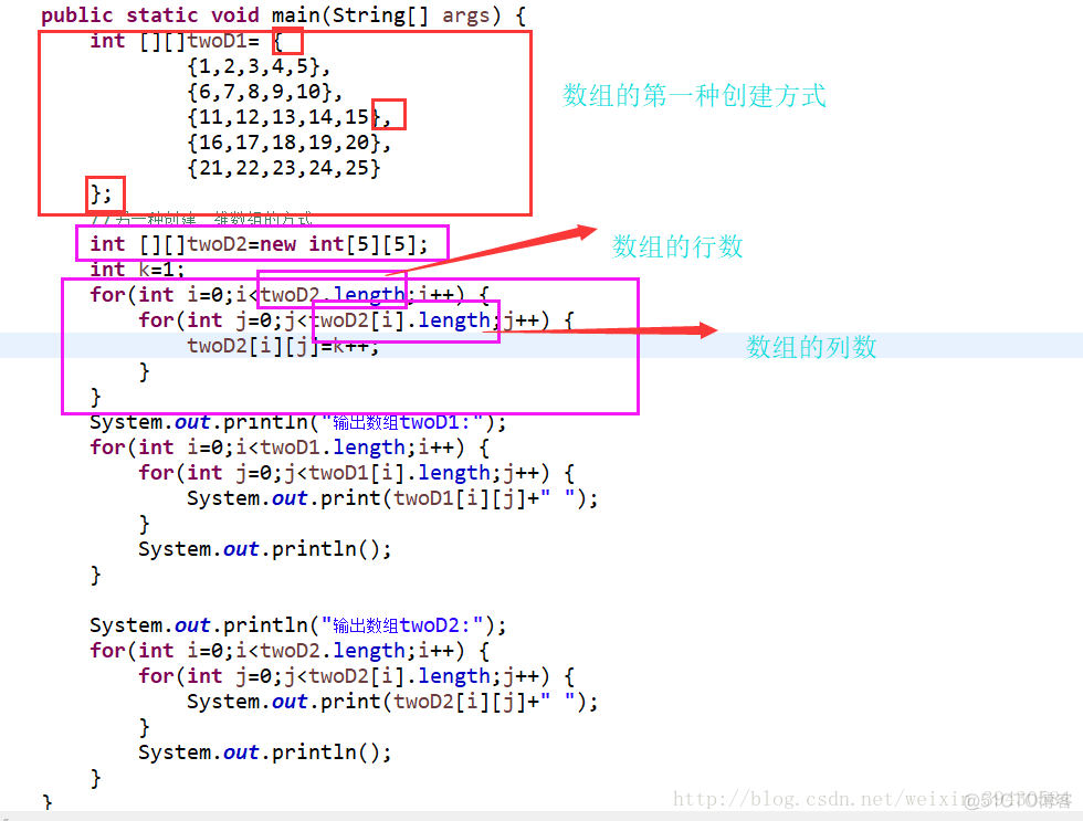 java中查找数组下标方法 java数组下标_数据_09