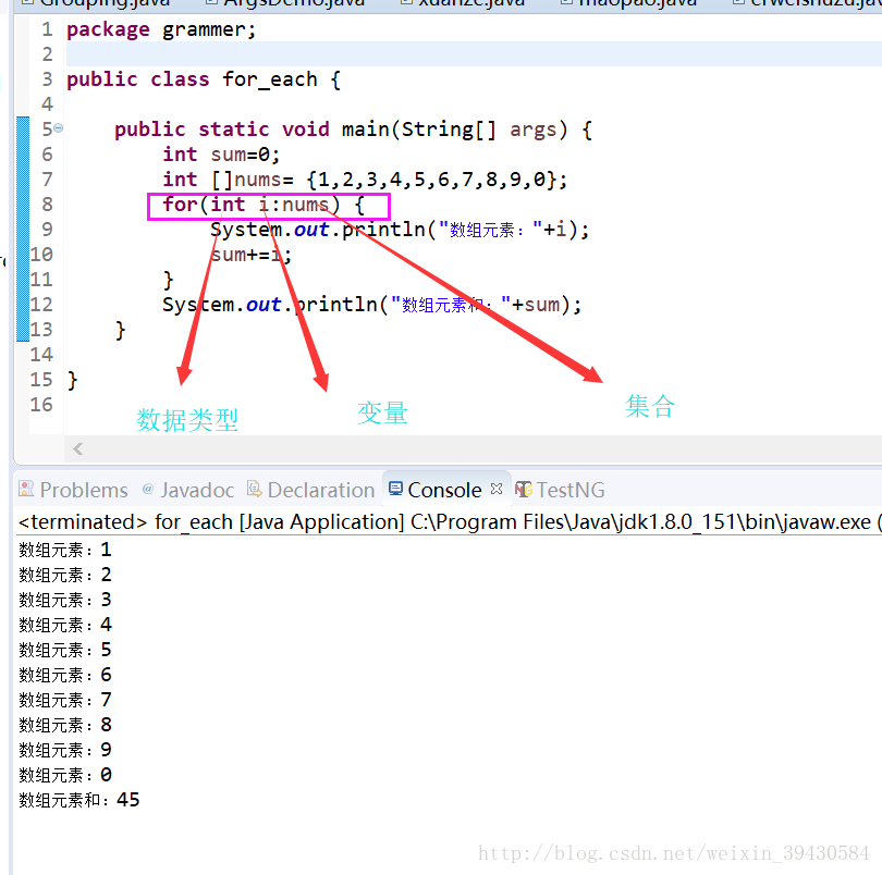 java中查找数组下标方法 java数组下标_数组_11