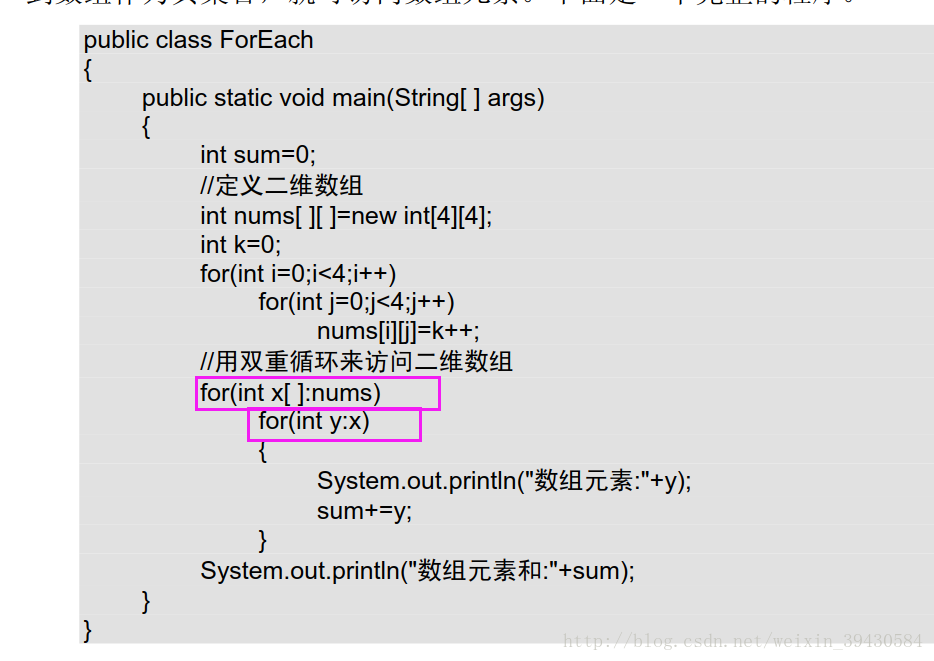 java中查找数组下标方法 java数组下标_数组_12