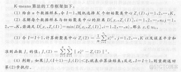 等宽分箱Python代码 什么是等宽分箱法_频繁项集_60