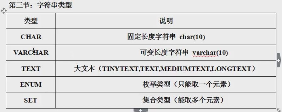 mysql数据类型对应C++数据类型 mysql数据类型怎么用_表名_04