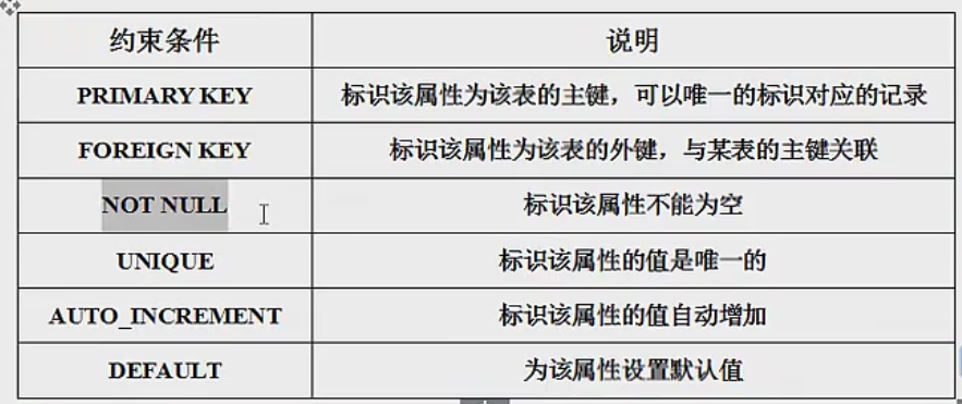 mysql数据类型对应C++数据类型 mysql数据类型怎么用_数据类型_06