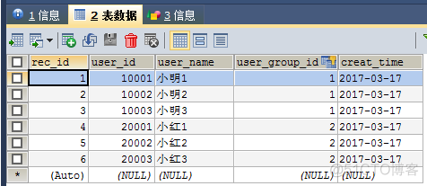 mysql联级查 mysql 级联操作_级联_02