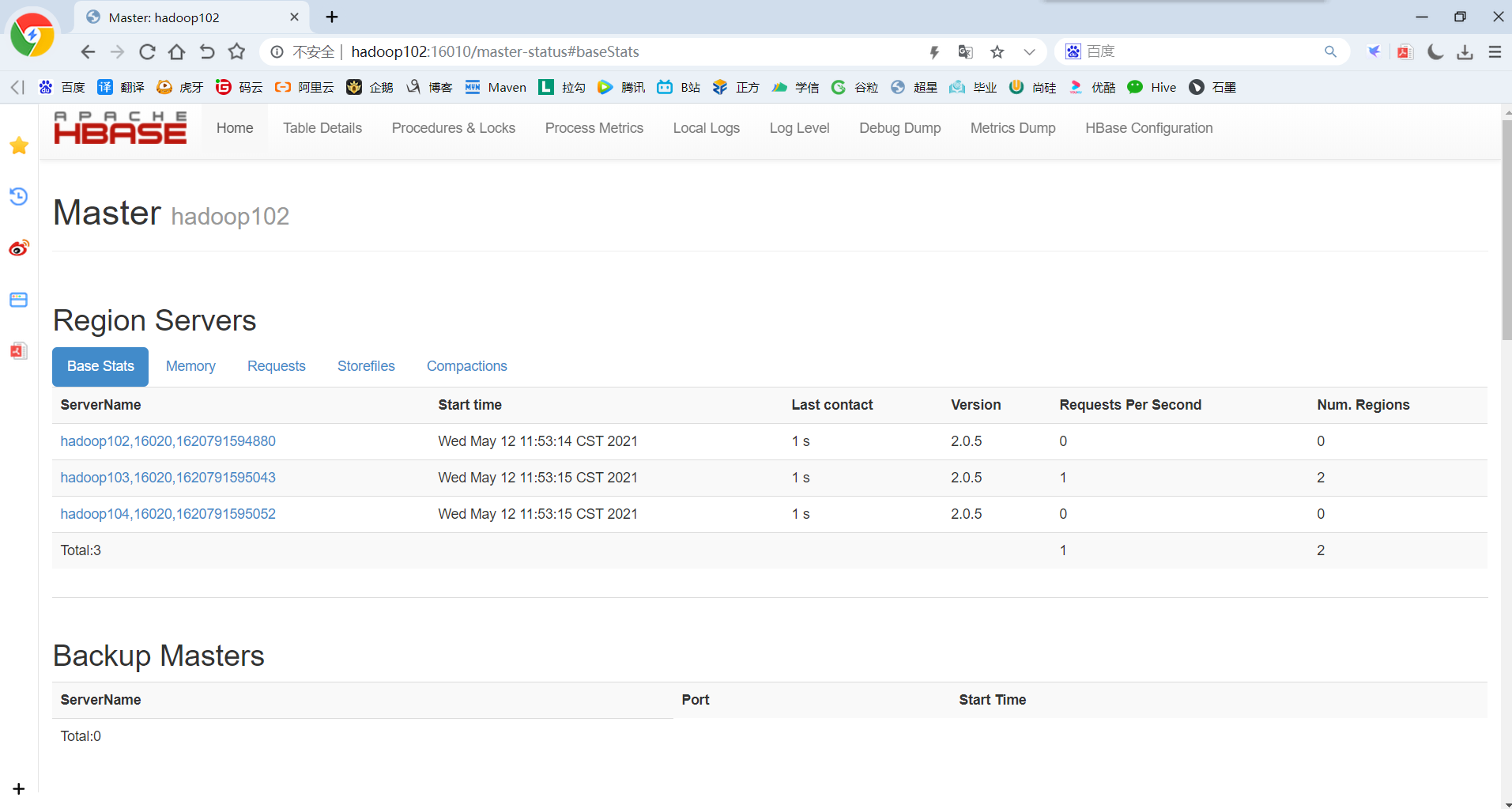 java hbase 指定命名空间 hbase命名空间的结构_Hadoop生态_04