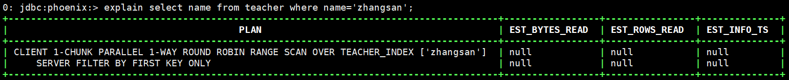 java hbase 指定命名空间 hbase命名空间的结构_命名空间_37