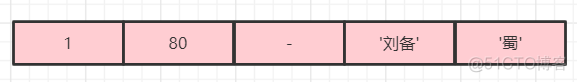 mysqlinnodb事务隔离级别 mysql事务隔离级别实现原理_java_04