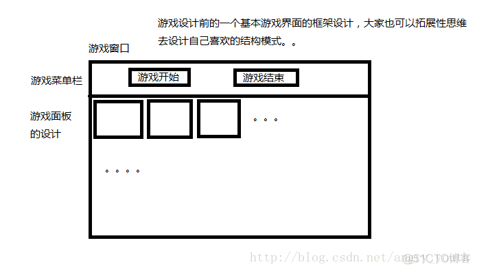 java拼图游戏代码 java swing 拼图游戏_Image