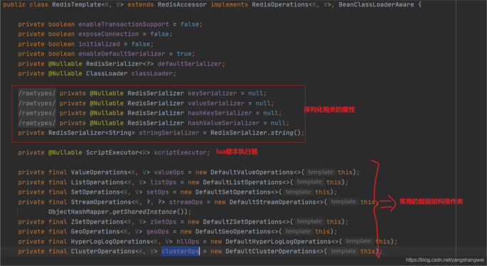 redisTemplate更新 redistemplate geo_序列化