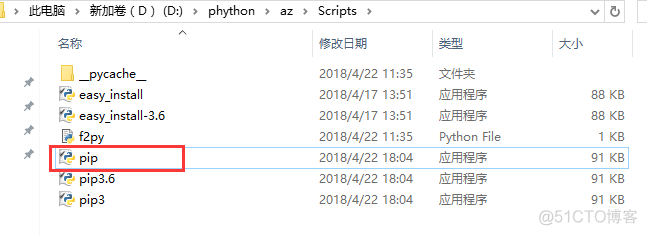 python3..7 怎么安装sklearn python如何安装sklearn库_ci_02