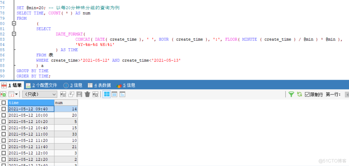 mysql根据小时分组 mysql按分钟分组_mysql根据小时分组_07