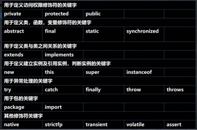 java三元表达式 java三元表达式运算_java三元表达式_05