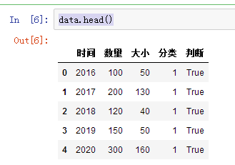 python绘制气泡地图 python动态气泡图_数据