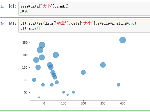 python绘制气泡地图 python动态气泡图_数据_02