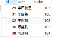 mysql 数字模糊查询 数据库模糊查询数字_数据库